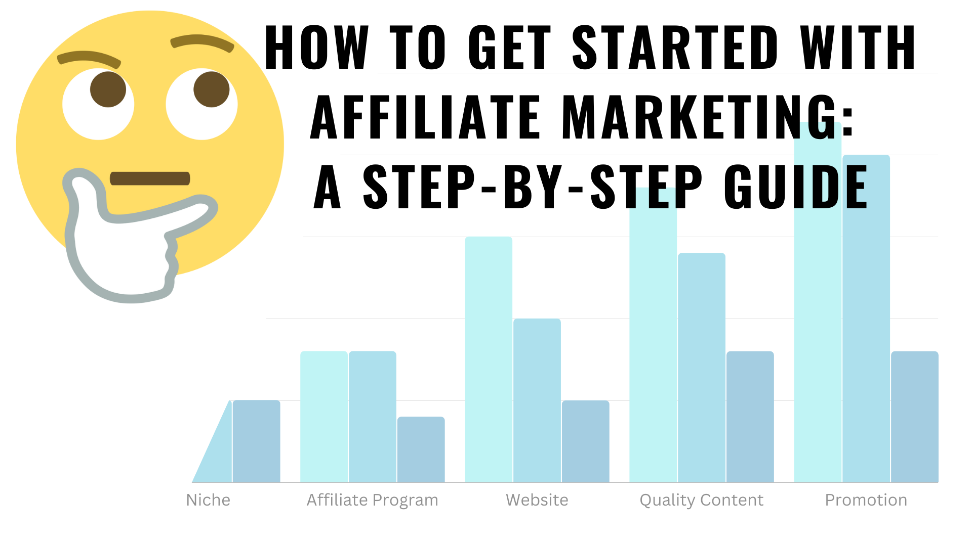 How to Get Started with Affiliate Marketing: A Step-by-Step Guide